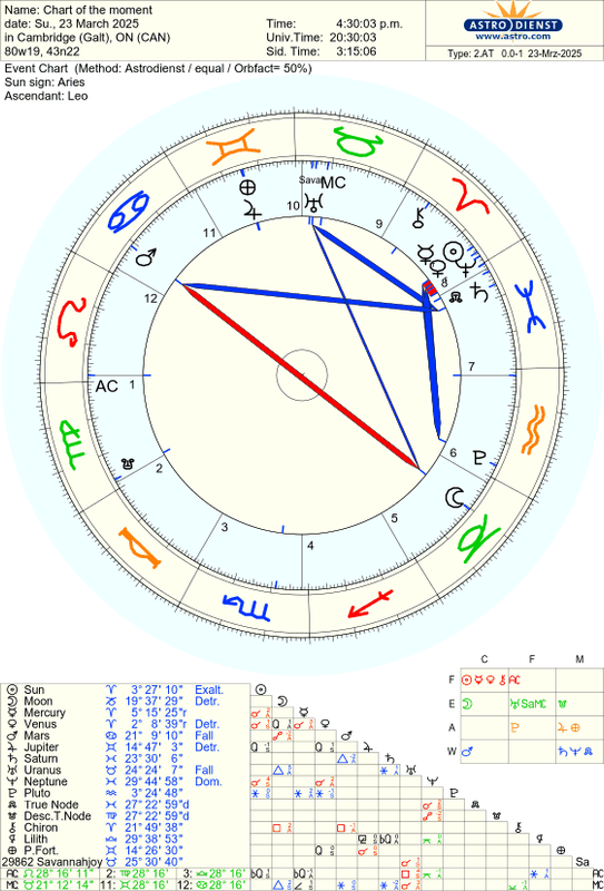 astro_w2at_he.73803.889060