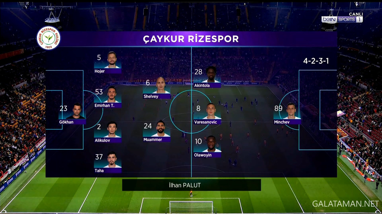 03-08_16-55-03_TR  BEIN SPORTS 1 FHD_Galatasaray vs Çaykur Rizespor_fixed.ts_snapshot_00.52.22.012