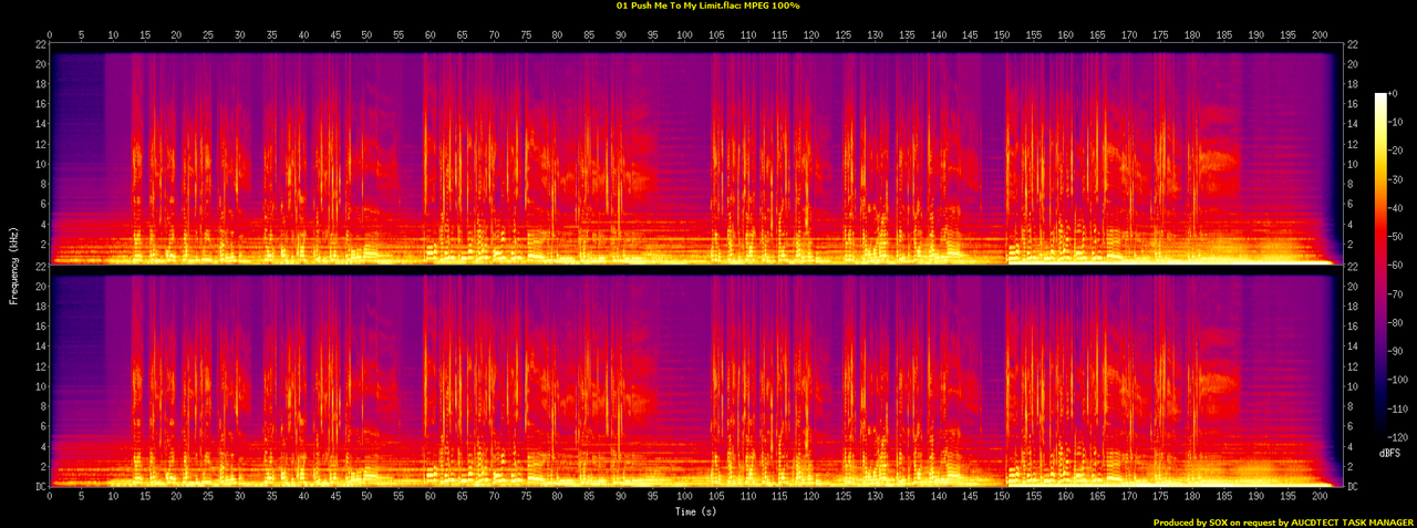 01 Push Me To My Limit.flac.spectrogram