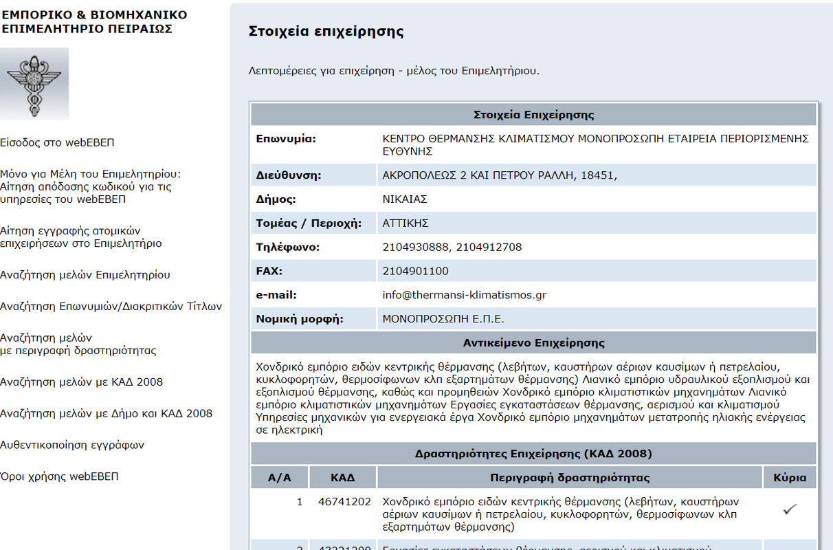 πετρου ραλλη