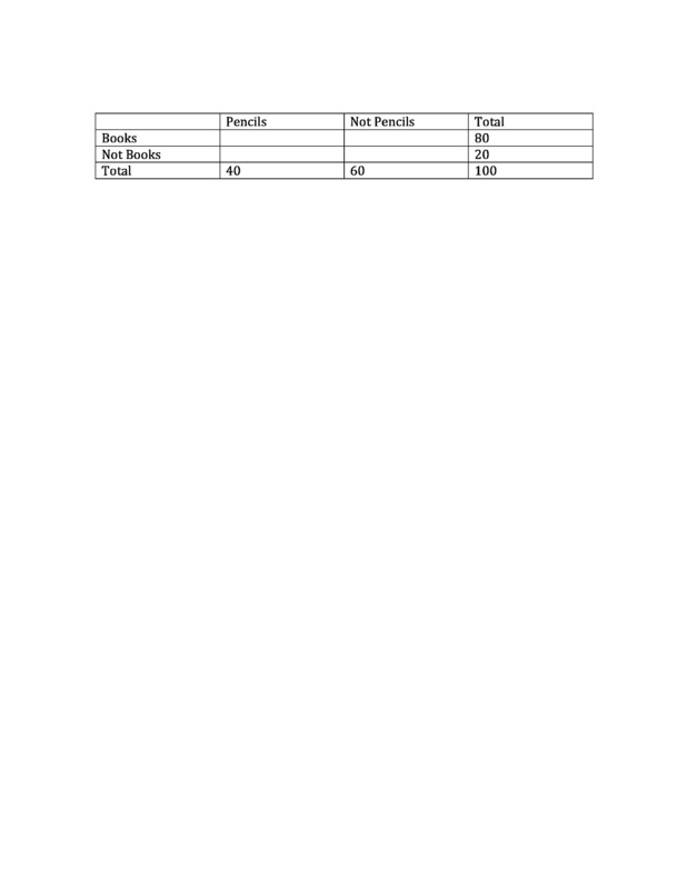 Sets GMAT1 - Page 1