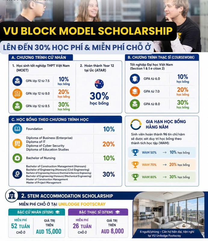 HỌC BỔNG VU