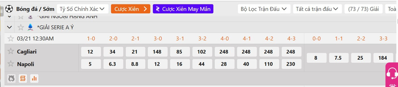 Tỷ lệ tỷ số chính xác Cagliari vs Napoli