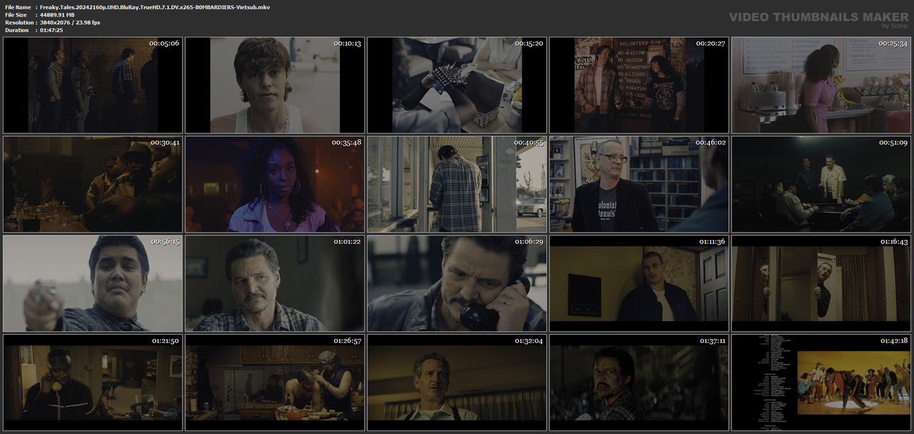 Freaky.Tales.20242160p.UHD.BluRay.TrueHD.7.1.DV.x265-B0MBARDIERS-Vietsub.mkv