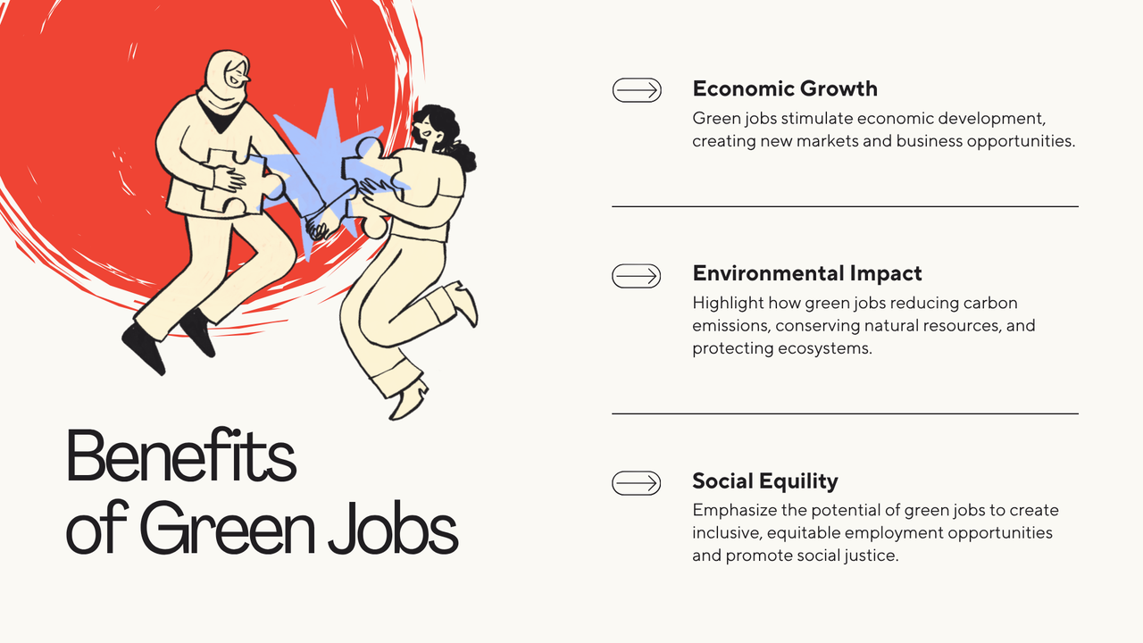 Orange and Beige Playful Illustration Sustainable Business Presentation