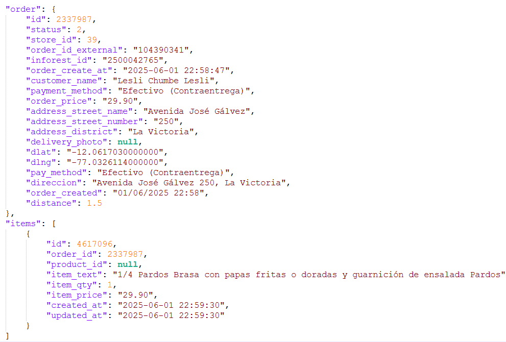 [Image: pardos1.png]