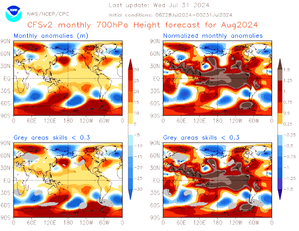 ПрогнозCFS(Итог)Глоб700