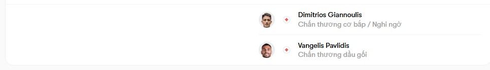 luc luong Belarus vs Hy Lạp