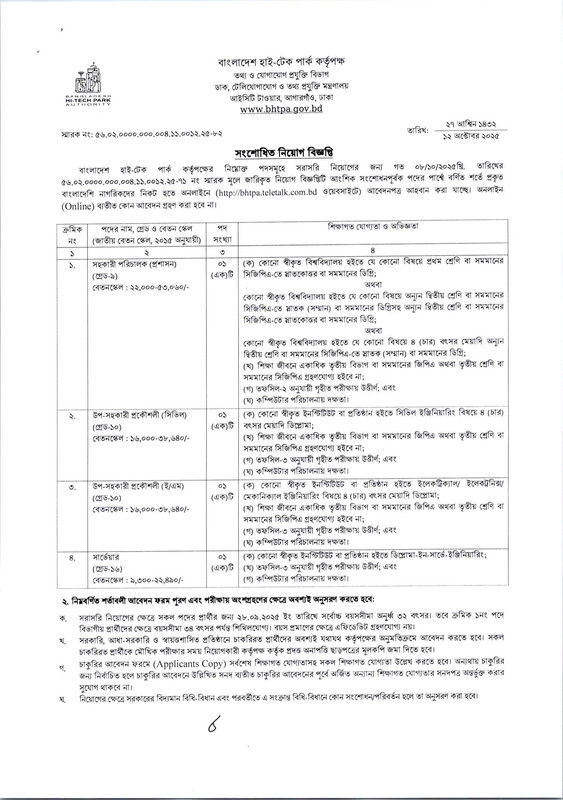 BHTPA-Revised-Job-Circular-2025-PDF-1