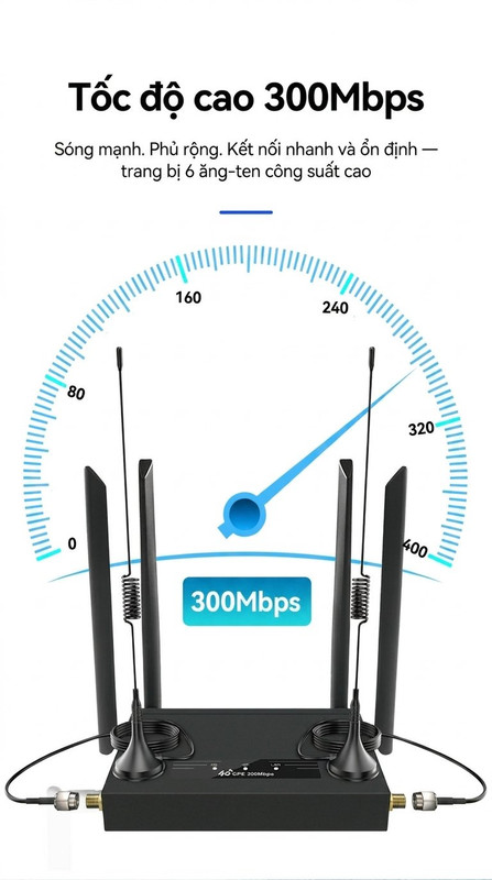 Ăng-ten tăng cường R611E – Pro
