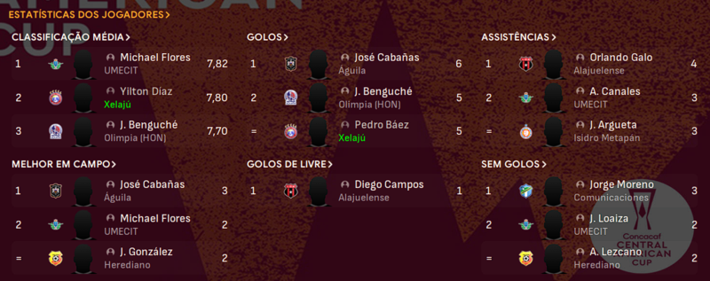 centro-americana-3.png