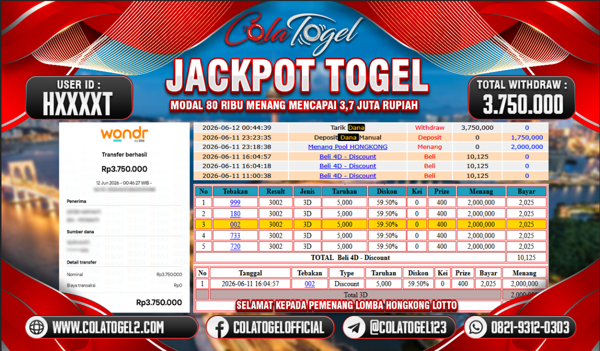 JACKPOT HONGKONG LOTTO!!