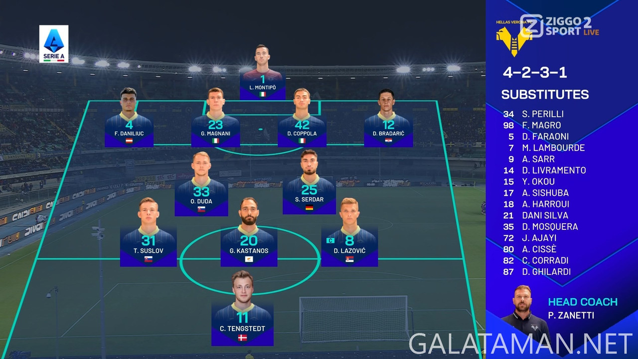 [Image: 11-03-17-50-01-Ziggo-Sport-2-HD-Hellas-V...19-767.jpg]