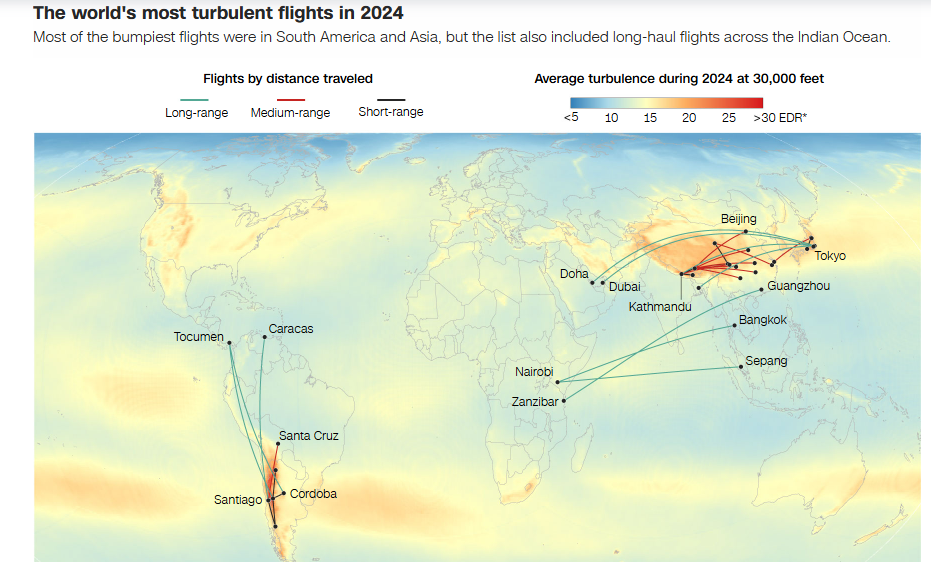 La turbulencia está empeorando. Aquí están las rutas de vuel - Foro Aviones, Aeropuertos y Aerolíneas