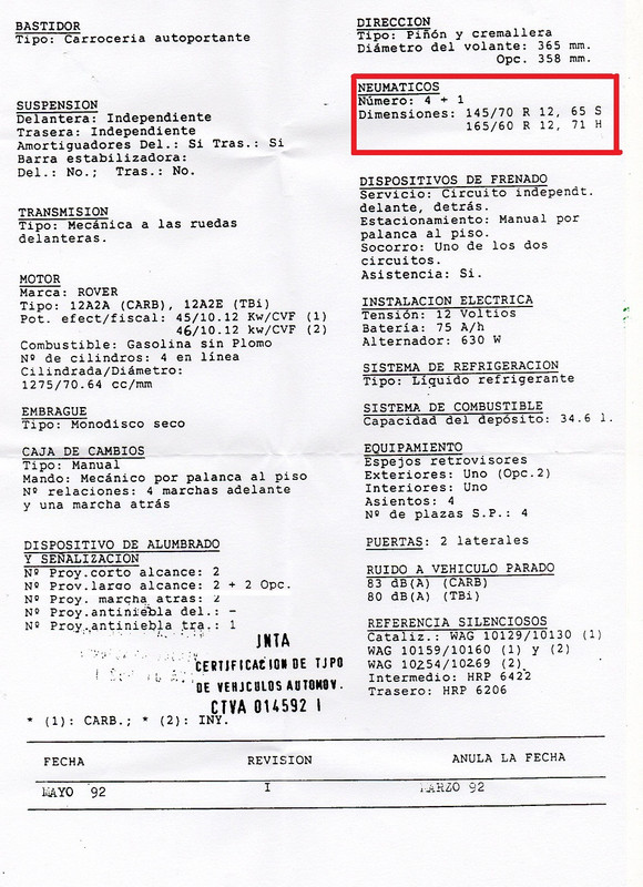 R.Ficha técnica reducida Mini Rover Neumaticos