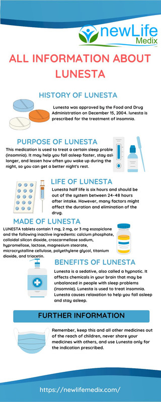 all information about lunesta