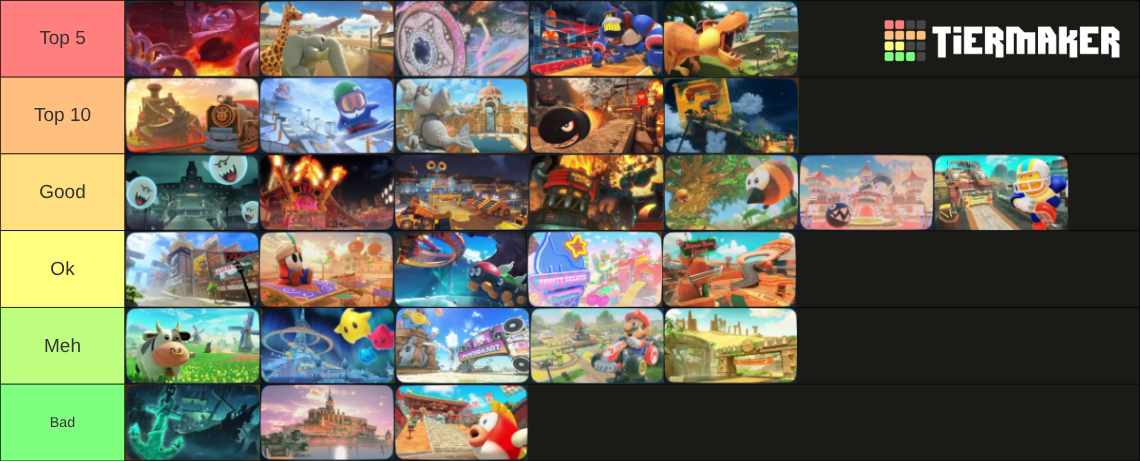 https://i.postimg.cc/tCd8S7ZG/tierlist.png
