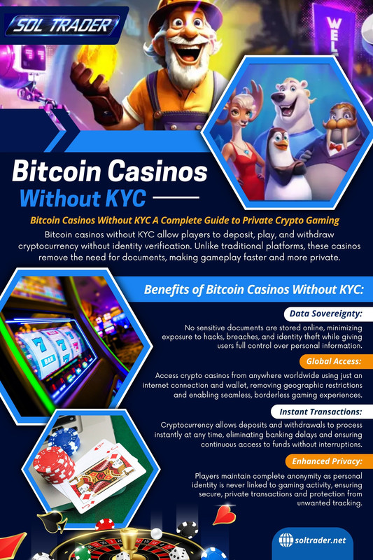 Bitcoin Casinos Without KYC