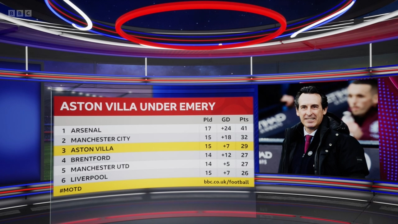 BBC-MOTD-2023-04-01-mp4-20230402-173126-268