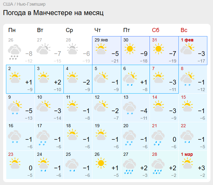 https://i.postimg.cc/tCgQjyFL/Opera-Snimok-2026-01-29-220021-www-gismeteo-ru.png