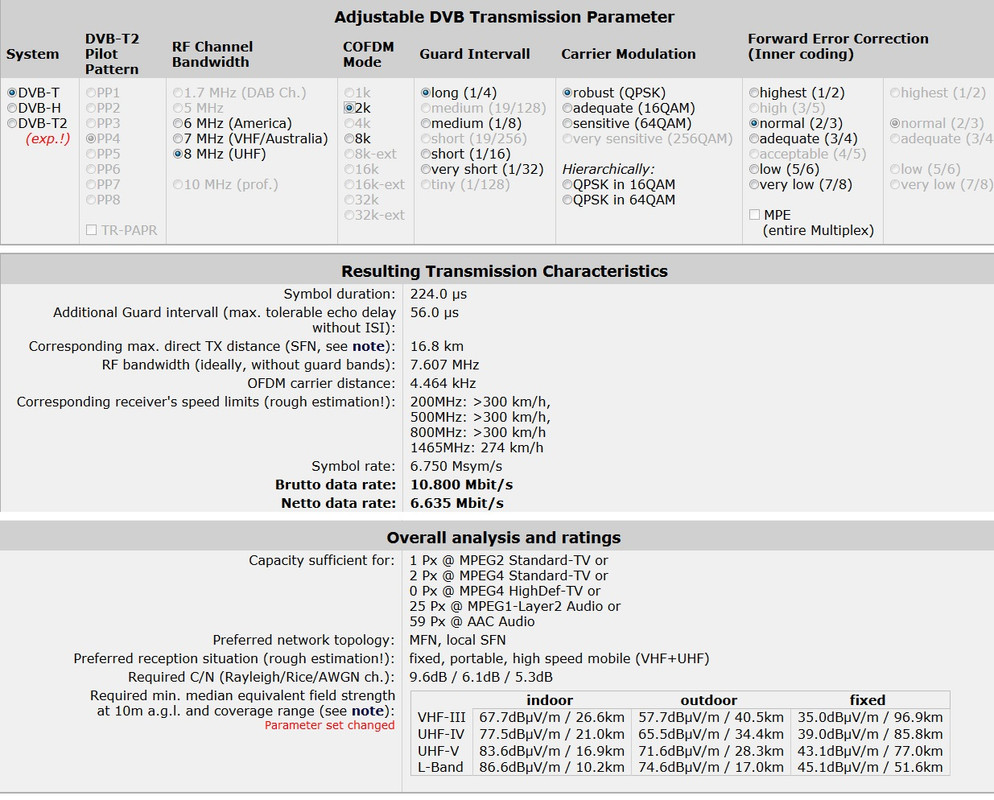 Mux La3 DVBT DVBT2 (1)