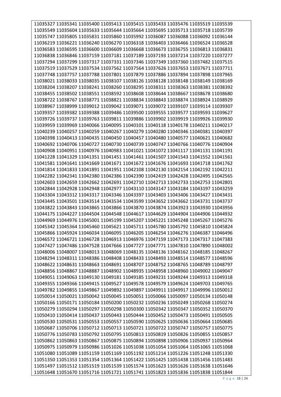 44th-BCS-Revised-Supplementary-Final-Result-2025-PDF-18