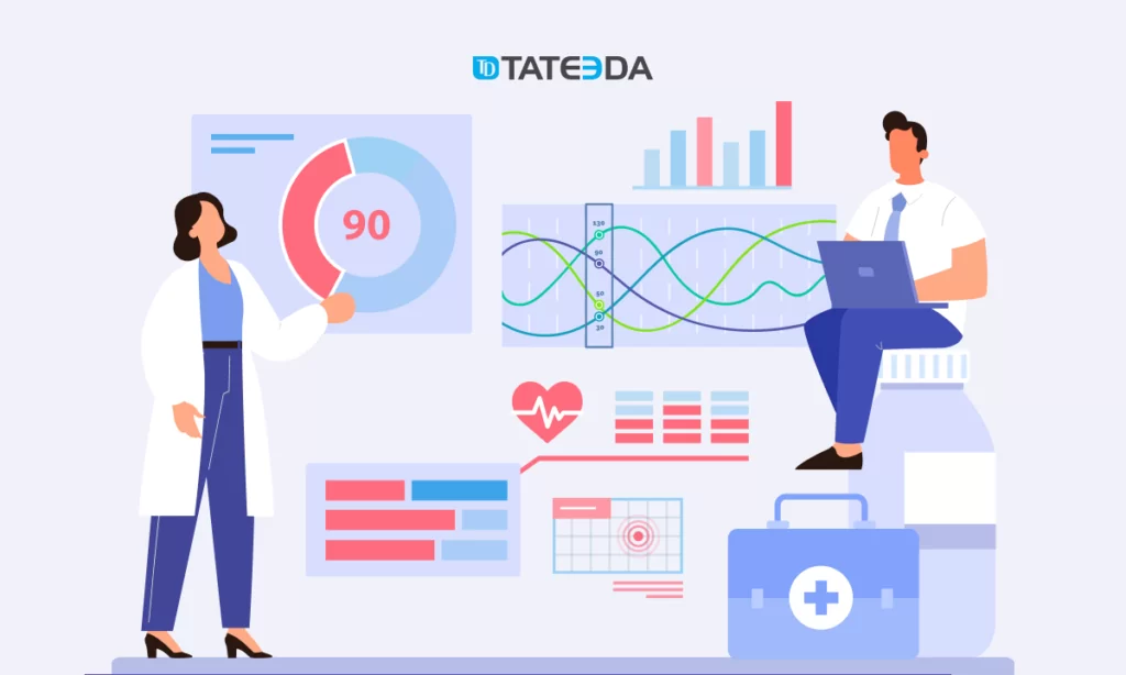 Medical Data Visualizer