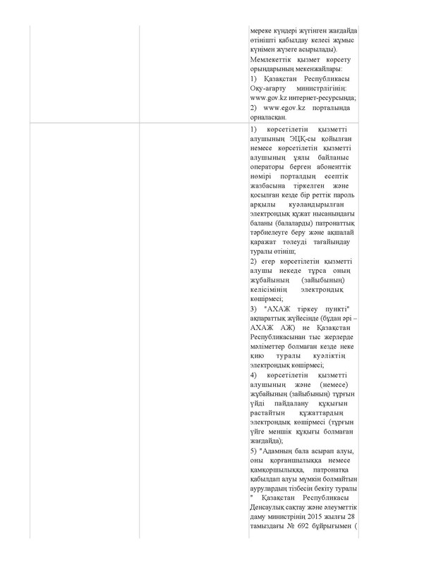 v2000020478.21-02-2024.kaz_Страница_065