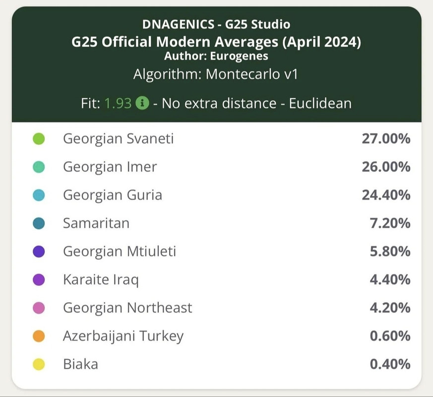 Screenshot 20250716 115808 Reddit