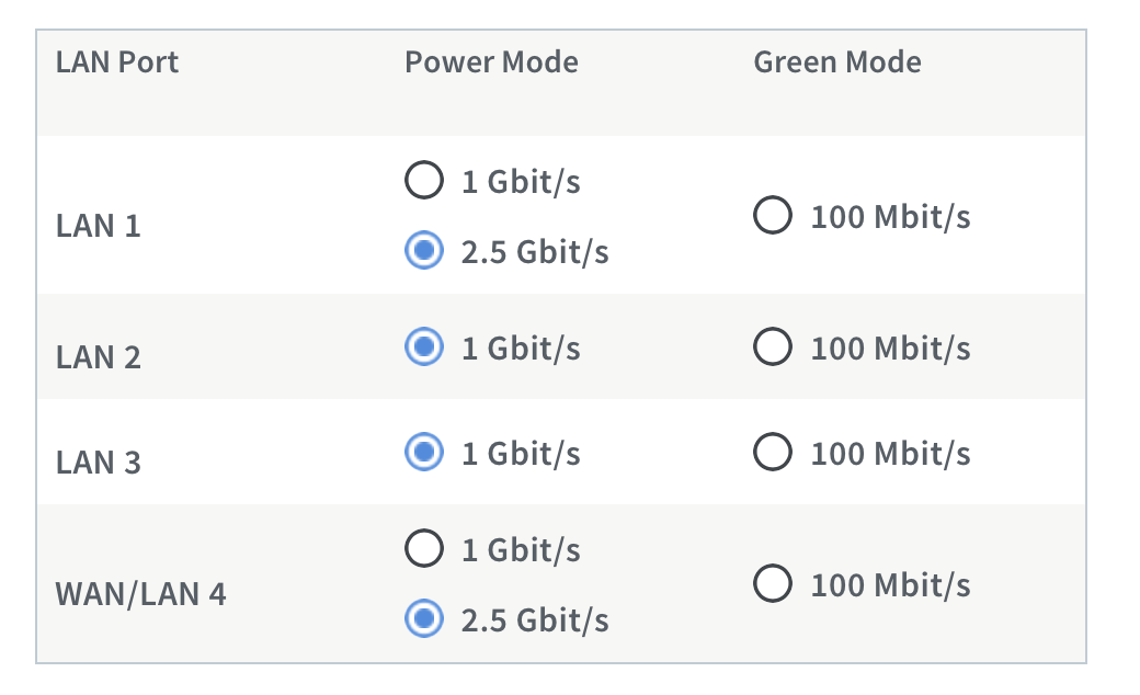 Screenshot 2025-08-03 alle 17.20.30