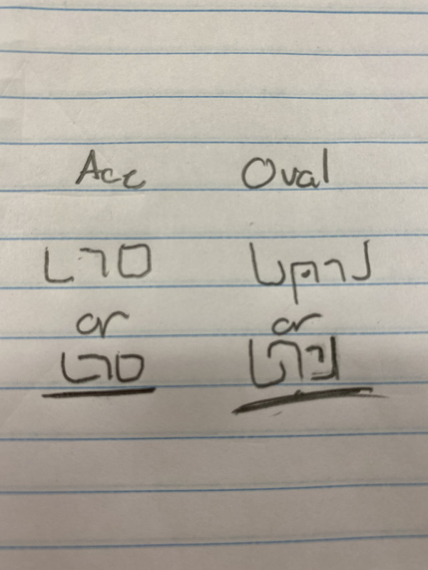 715B5AD1-6ED2-4913-8627-787ABE9A540E