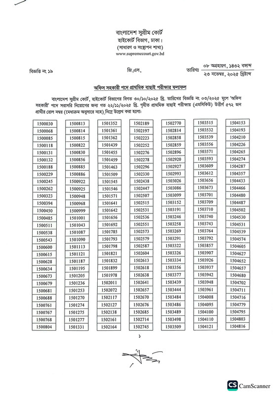 High-Court-Division-Office-Assistant-MCQ-Exam-Result-2025-PDF-1
