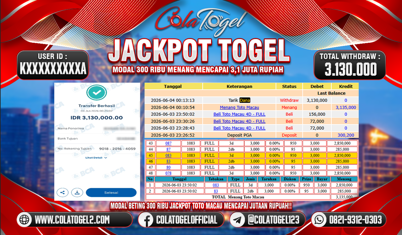 JACKPOT TOTO MACAU!! 