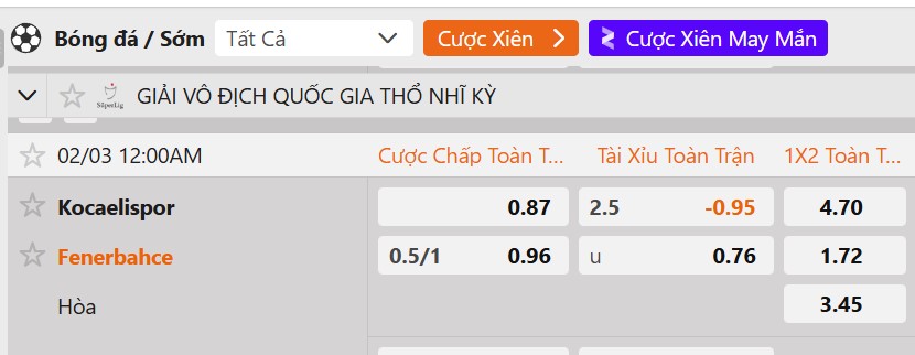 Tỷ lệ kèo Kocaelispor vs Fenerbahce