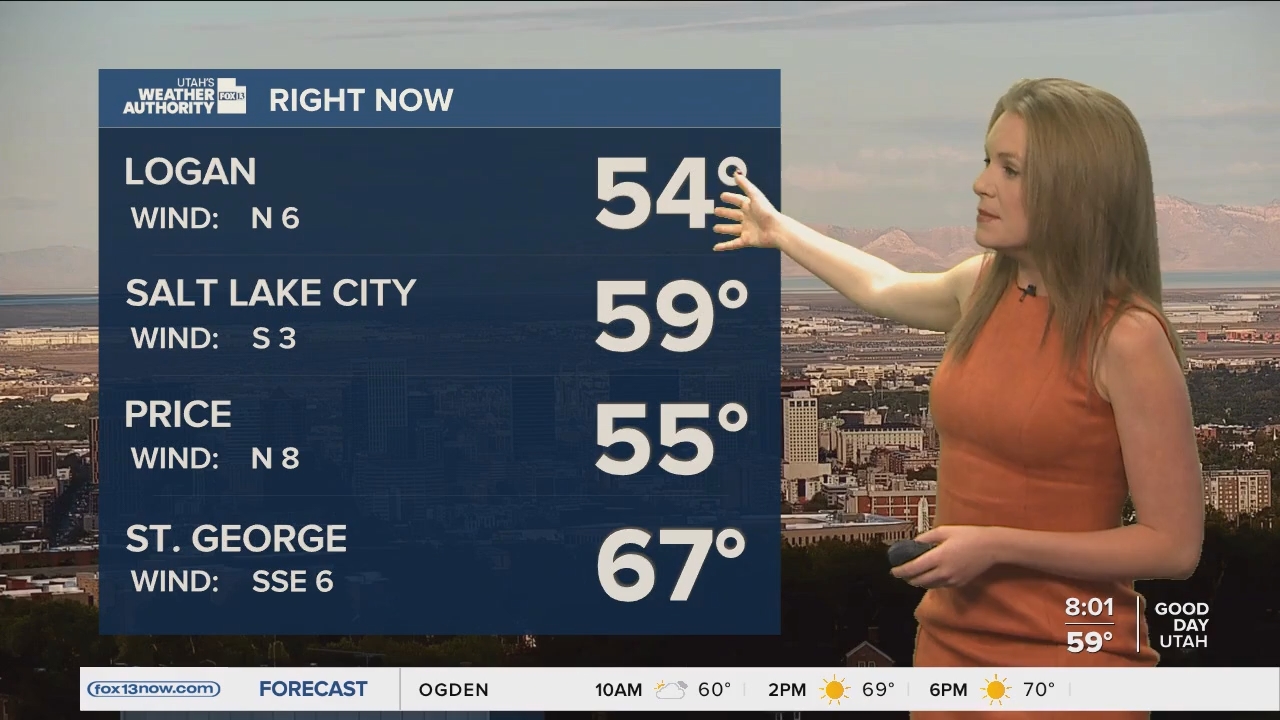 09.22 - 15.00.00 - FOX13 News  Good Day Utah 8AM  ᴺᵉʷ. Utah news, wea....ts_snapshot_03.05.211