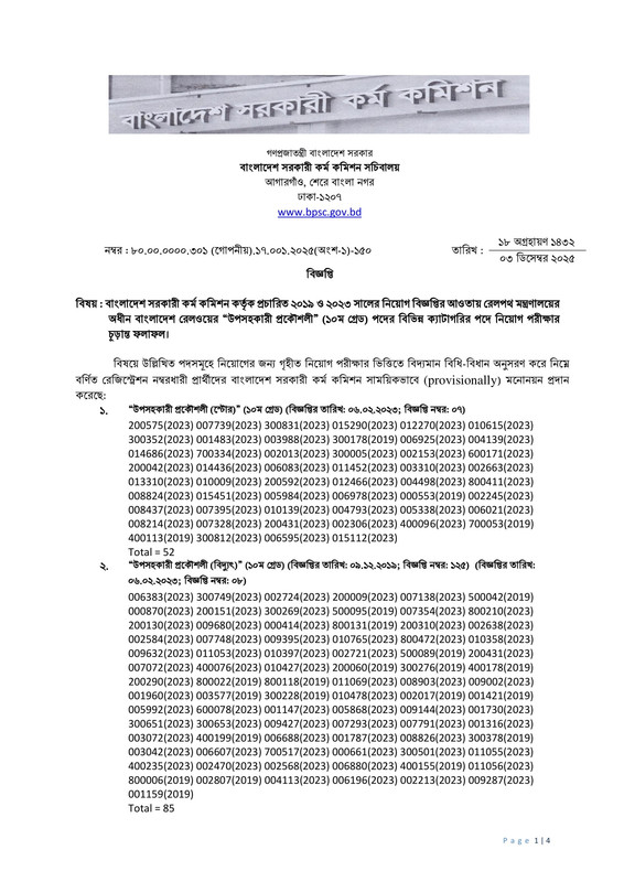 BPSC-Non-Cadre-Railway-Sub-Assistant-Engineer-Final-Result-2025-PDF-1