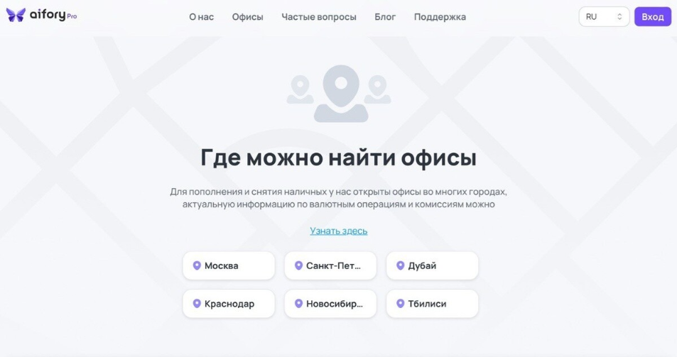 guide content image
