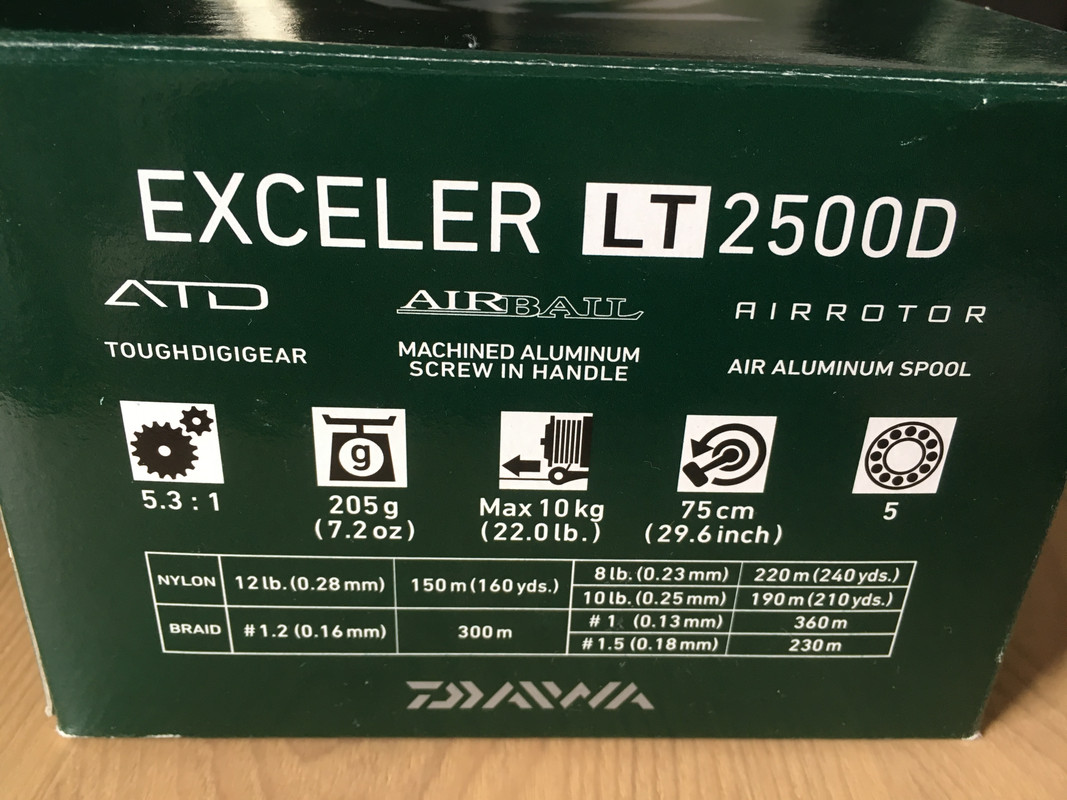 F66E5F05-C277-4229-A1FA-17CAAD510996