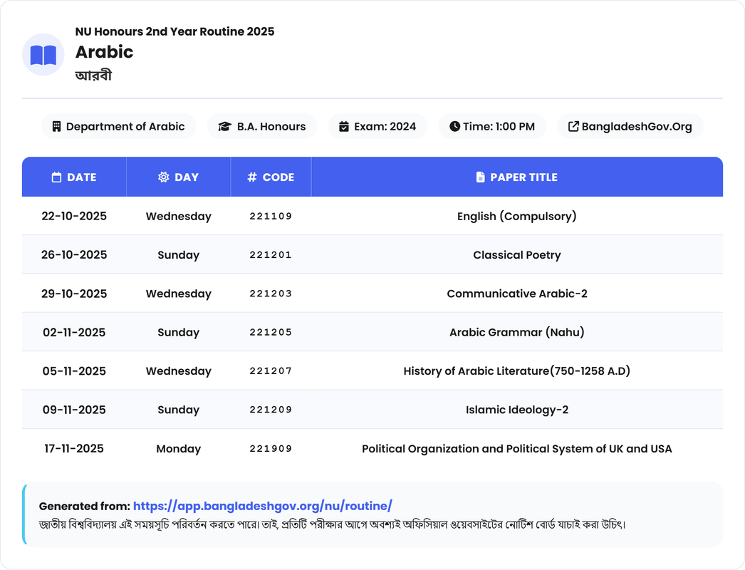 Arabic (আরবী) Routine - Honours 2nd Year Exam 2025
