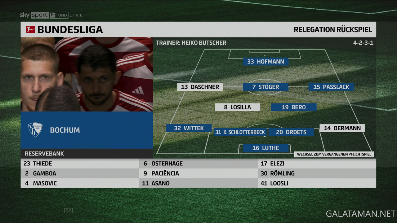 [Image: 05-27-20-15-02-VIP-DE-Sky-Bundesliga-UHD...39-028.jpg]