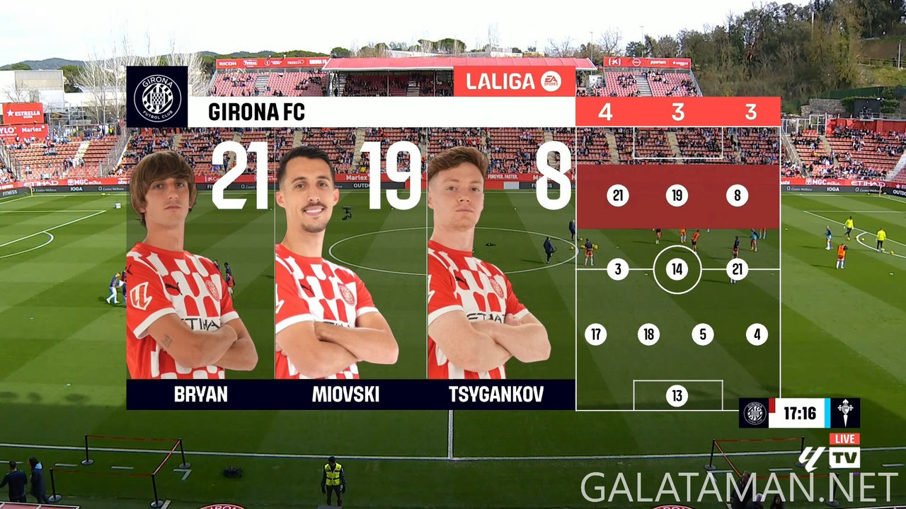 20250301-GIR-CEL-LL_1EN-1080.mkv_snapshot_00.36.18.238