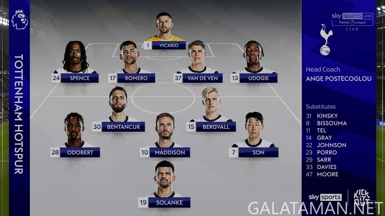 20250403-CHE-TOT-EPL_1-4K.ts_snapshot_00.19.46.819