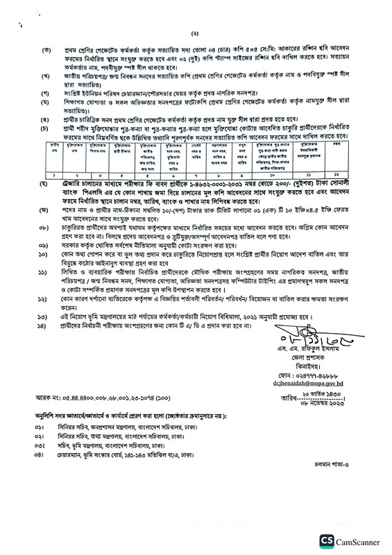 DC-Office-Jhenaidah-Job-Circular-2023-PDF-2