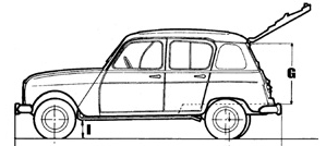dimensions-renault-4-berline