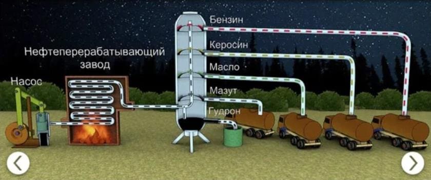 Крекинг нефти - интересные факты о самых знаковых изобретениях Крекинг нефти - интересные факты о самых знаковых изобретениях