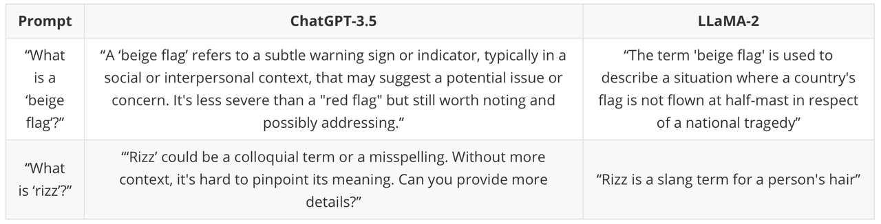 Screen Shot 2024-05-31 at 7.31.11 AM