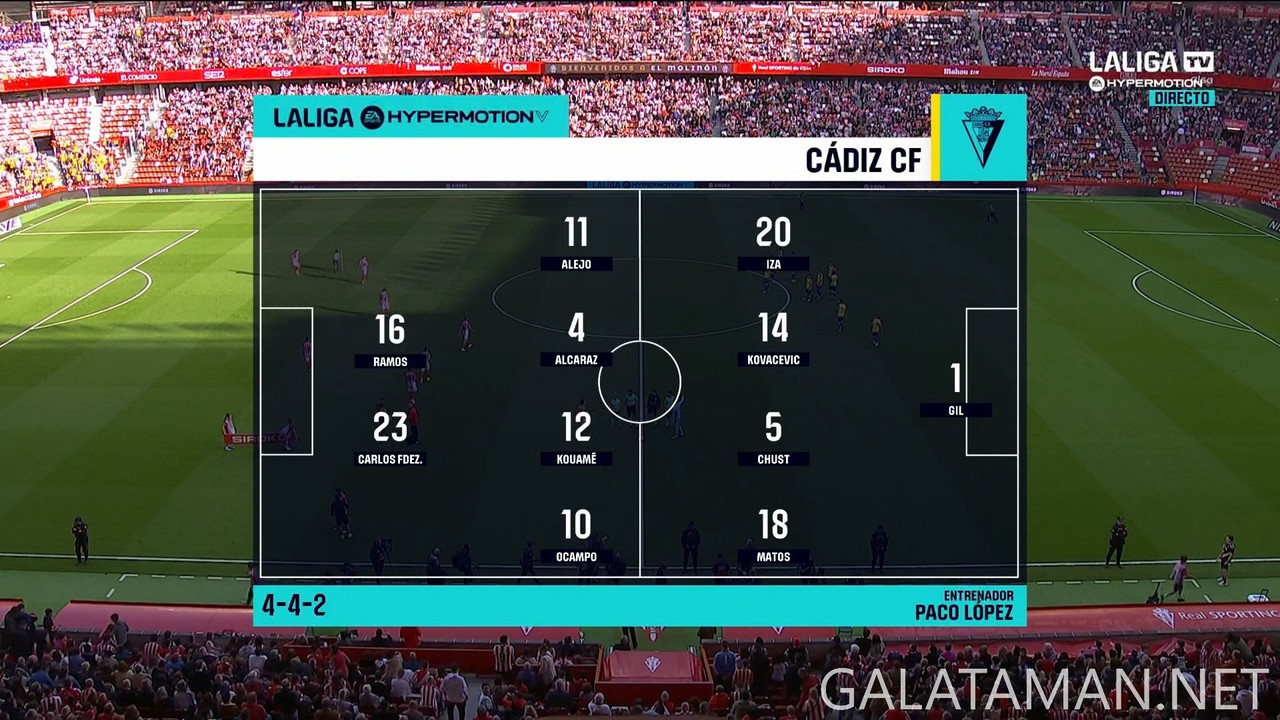 11-02_16-11-35_ES  M  LALIGA TV HYPERMOTION FHD_Sporting Gijón vs Cádiz.ts_snapshot_02.37.635