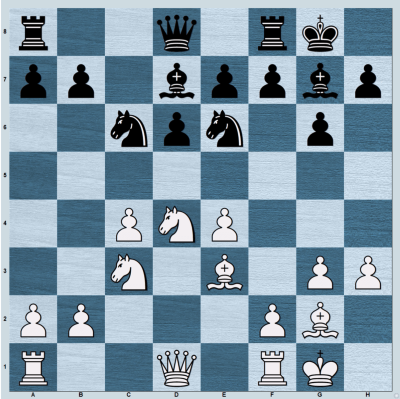 Chess Puzzles