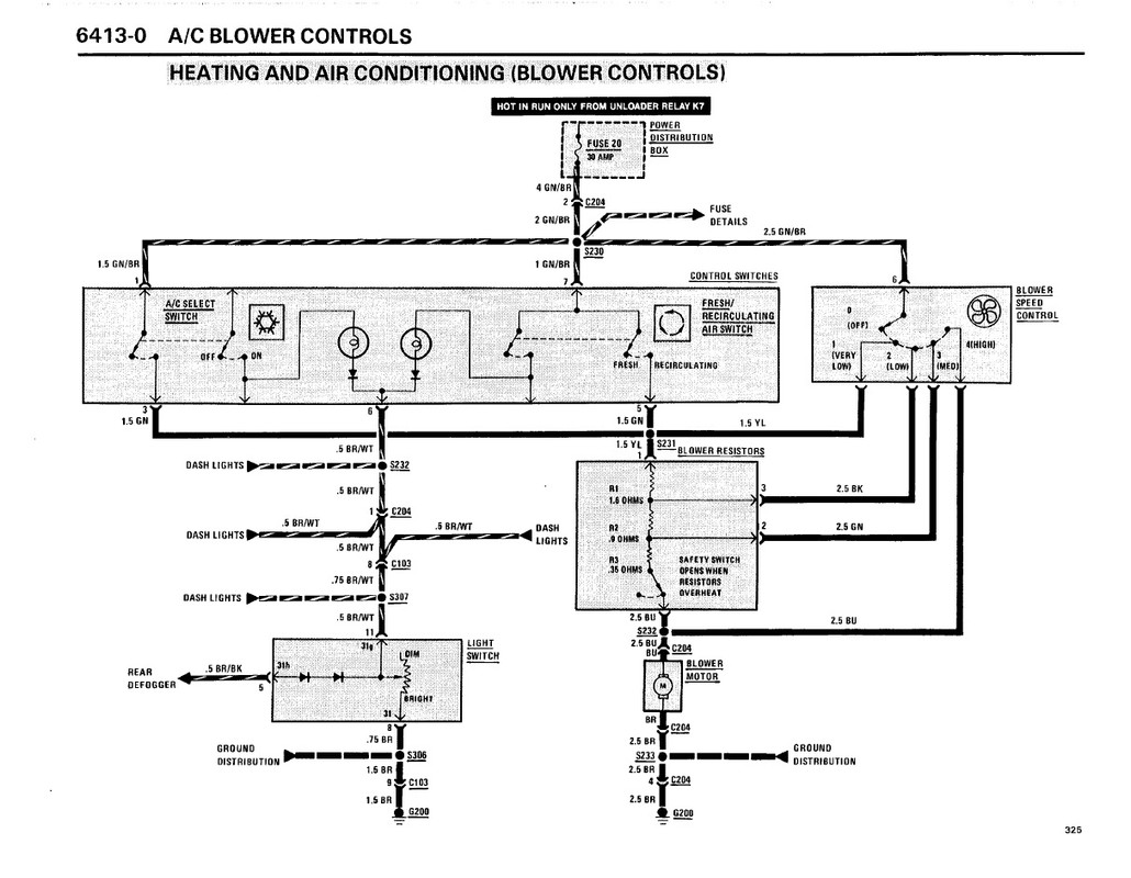 AA Control de temperatura_controles