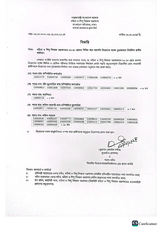 MOWCA-Final-Result-2024-PDF